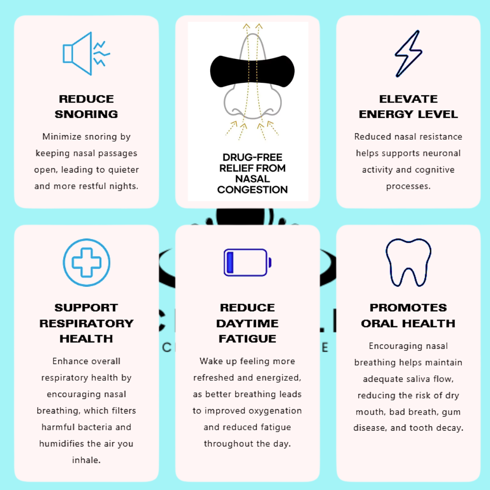 ClearCle AirBoost Nasal Strips – 31 Strips (1-Month Supply)